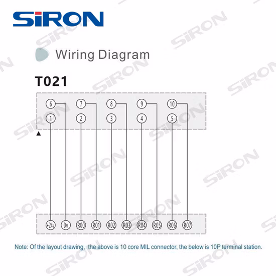 Bloque de terminales Io de 40 núcleos Siron T008 Mitsubishi Panasonic Yokogawa